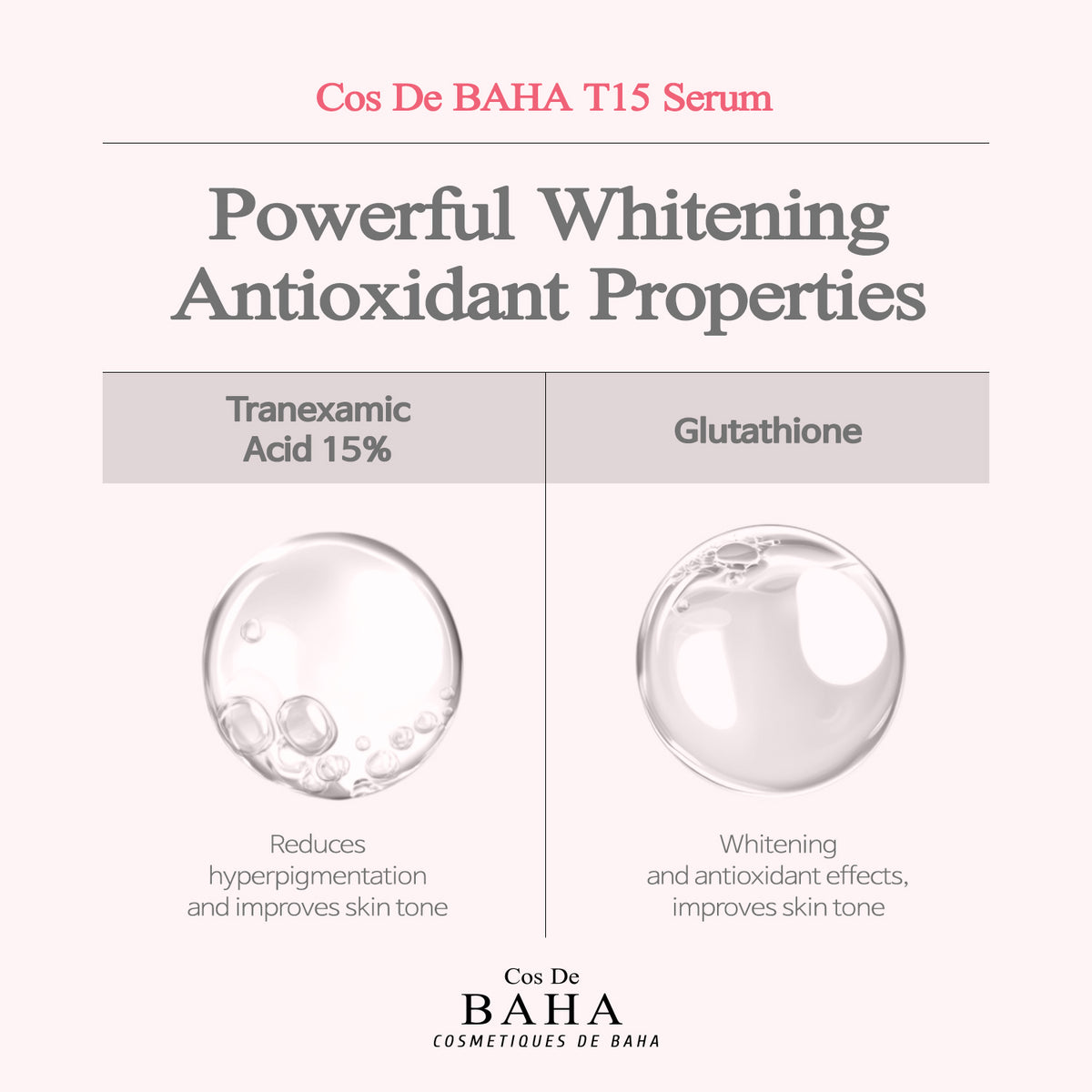 Tranexamic Acid 15% Serum for Face/Neck - Helps to Reduce the Look of Discoloration, Dark Spots, Uneven-Looking Tone, 1 Fl Oz
