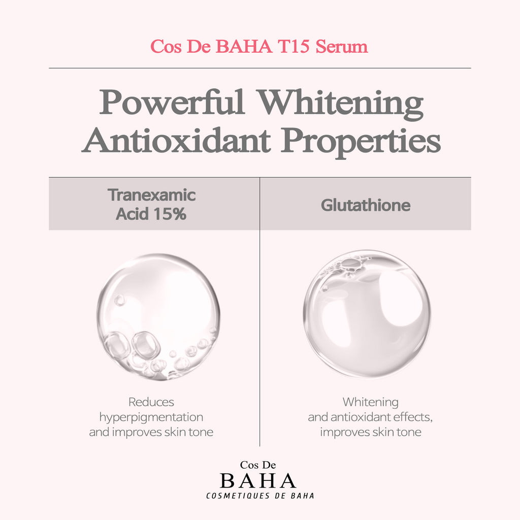 Tranexamic Acid 15% Serum for Face/Neck - Helps to Reduce the Look of Hyper-Pigmentation, Discoloration, Dark Spots, Remover Melasma, 1 Fl Oz
