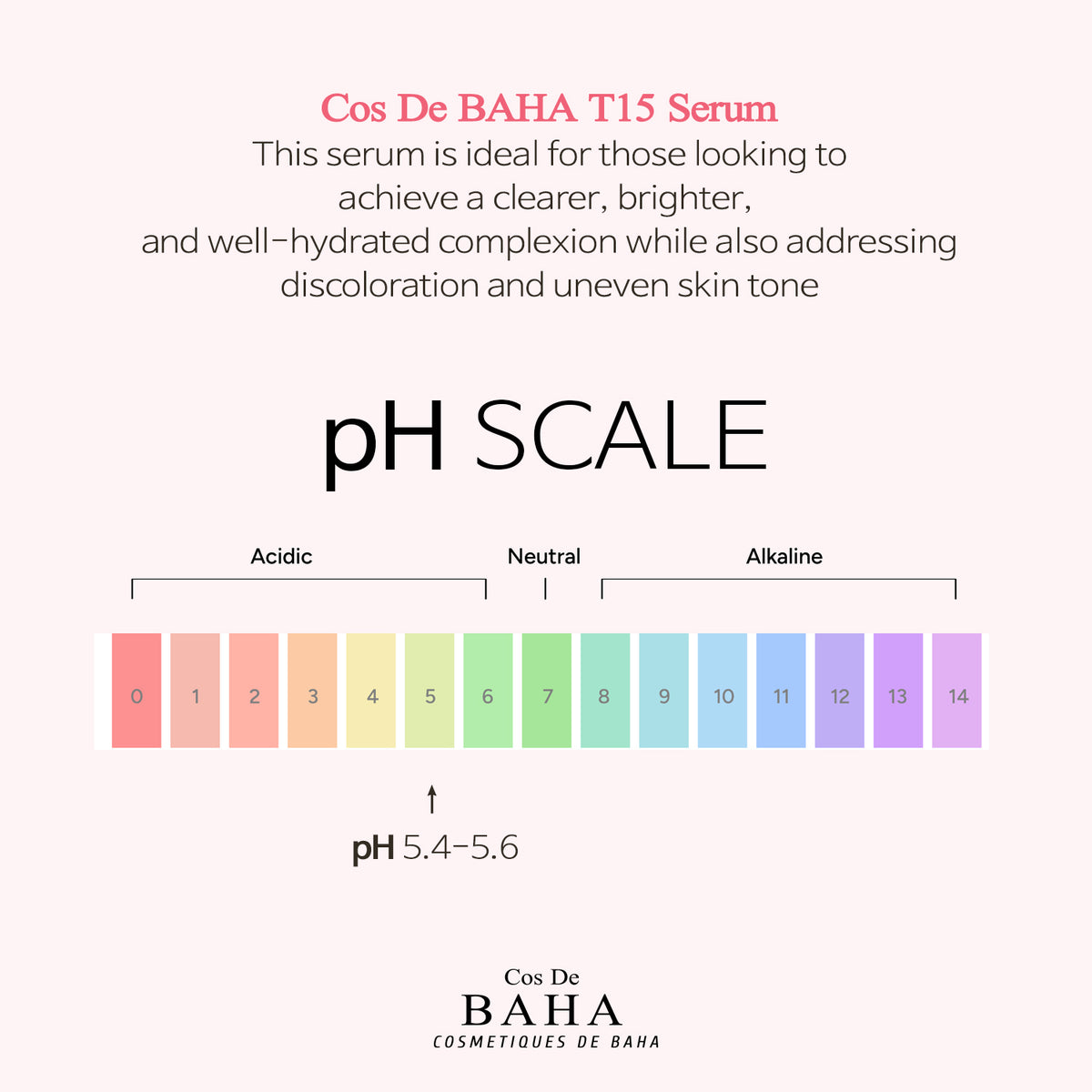 Tranexamic Acid 15% Serum for Face/Neck - Helps to Reduce the Look of Discoloration, Dark Spots, Uneven-Looking Tone, 1 Fl Oz