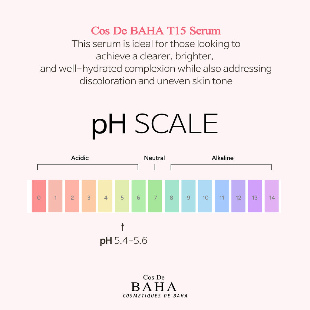 Tranexamic Acid 15% Serum for Face/Neck - Helps to Reduce the Look of Hyper-Pigmentation, Discoloration, Dark Spots, Remover Melasma, 1 Fl Oz
