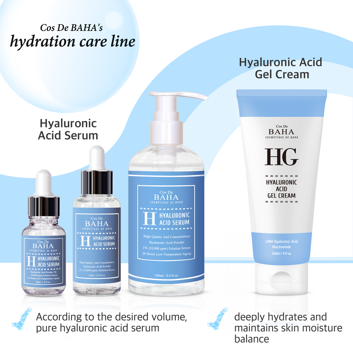 Pure Hyaluronic Acid + Niacinamide Gel Cream 4 Fl Oz