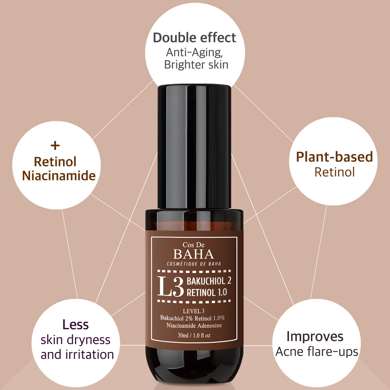 Retinol 1%, Bakuchiol 2% Serum with Retinol for Face, Anti-Aging, Hyperpigmentation and Acne Flare-Ups, 1 Fl Oz (30ml)