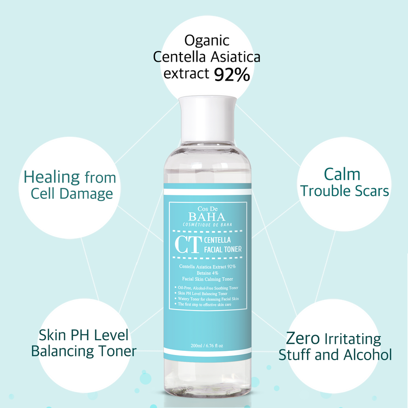 Centella Asiatica Recovery Toner for Face - Age Spot, Skin Tone, Firming, Soothing, Reduce Wrinkles, Acne Scar, Pimple, Witch Hazel Free, Korean Nature Skin Care, 6.75OZ (200ml)