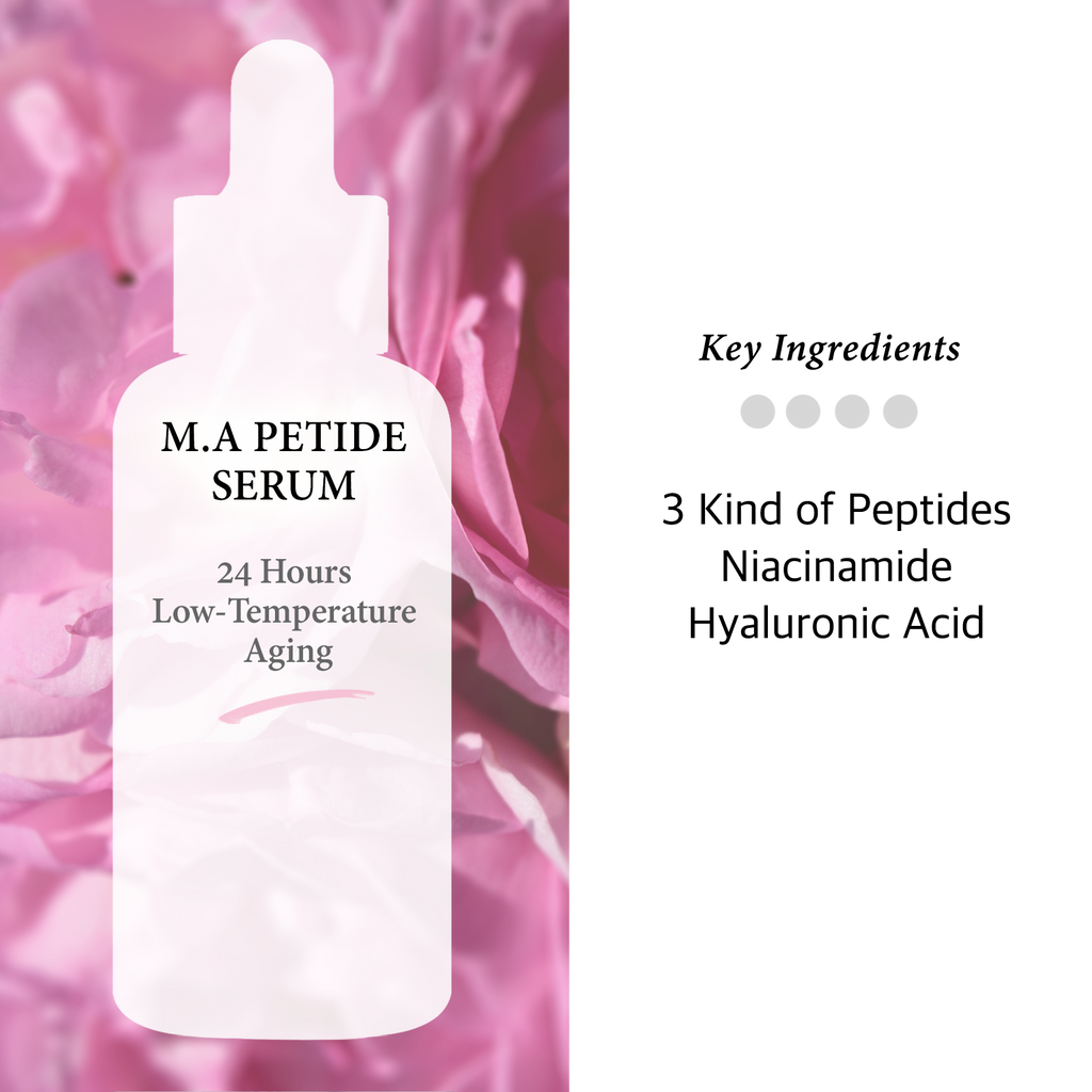 Peptide Complex Facial Serum with Matrixyl 3000 & Argireline - Anti Aging & Wrinkles - Heals and Repairs Skin + Instantly Ageless for Face + Gluten Free, 1oz (30ml)