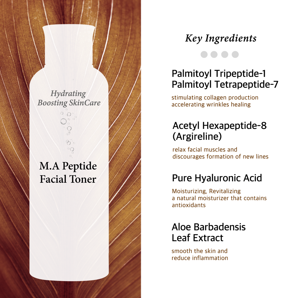 Peptide Complex Facial Toner with Matrixyl 3000 & Argireline for Face/Neck - Anti Aging & Deep Wrinkles, Heals and Repairs Skin, Instantly Ageless for Face, 6.76 Fl Oz (200ml)