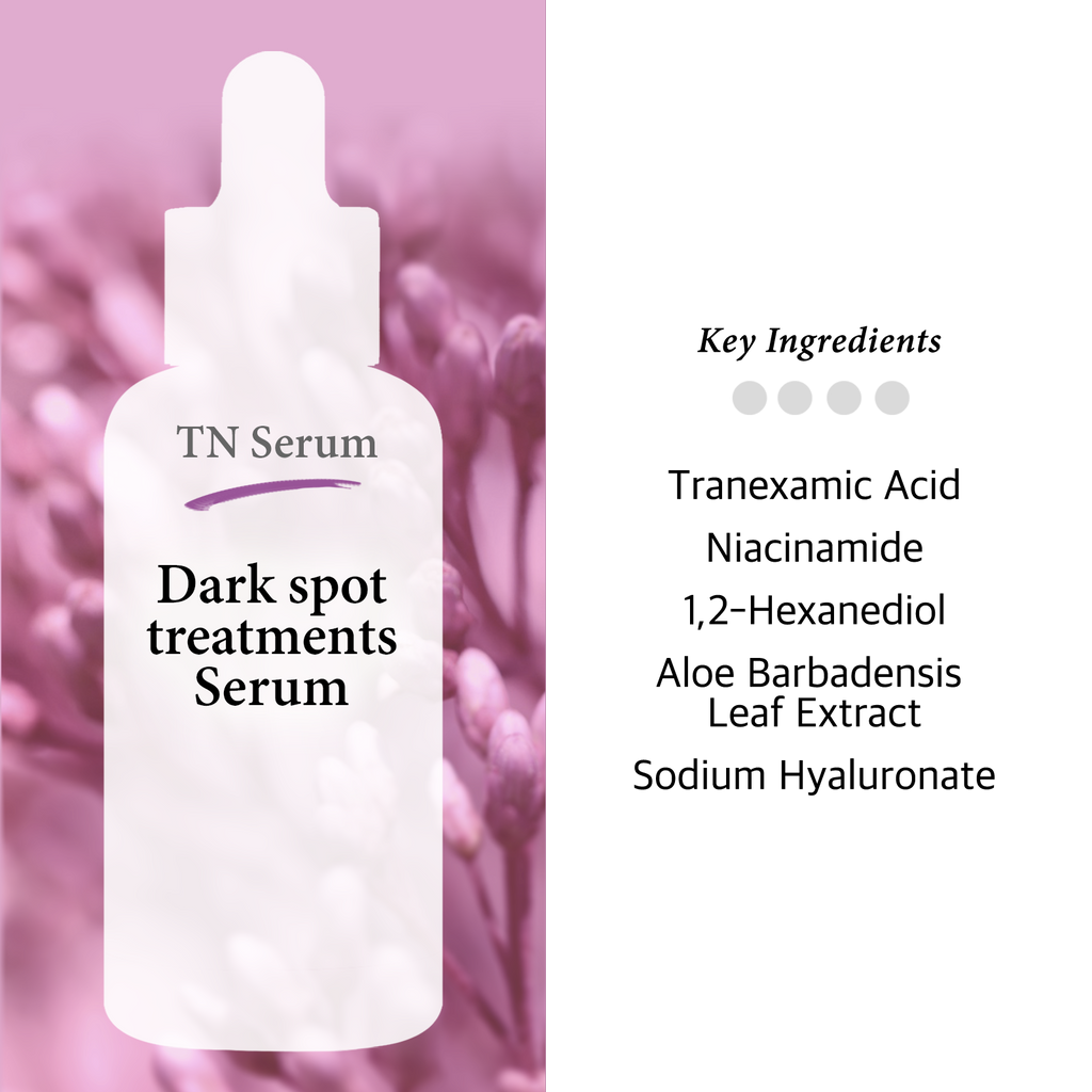 Tranexamic Acid 5% Serum with Niacinamide 5% for Face/Neck - Helps to Reduce the Look of Hyper-Pigmentation, Discoloration, Dark Spots, Remover Melasma, 2 Fl Oz