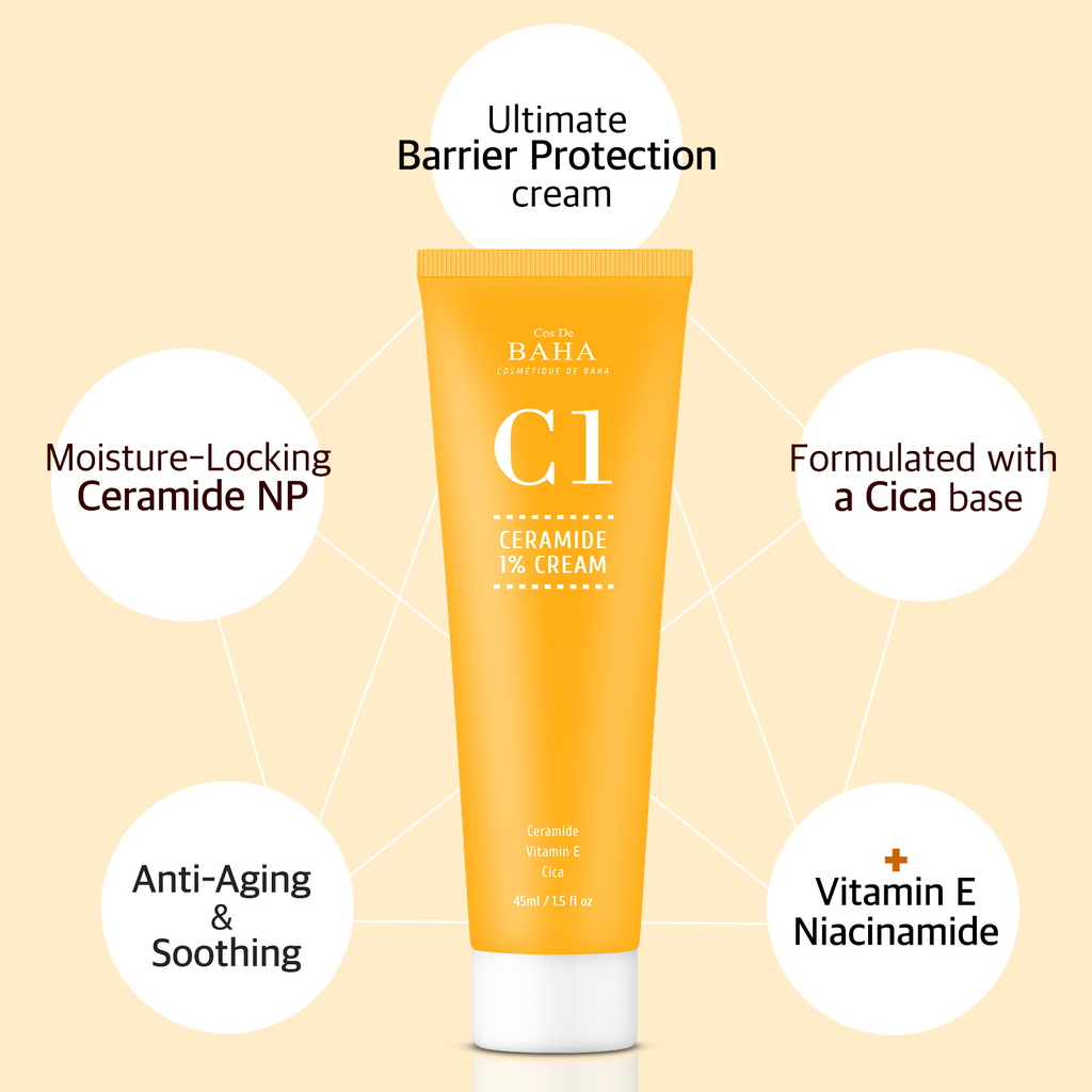C1 Ceramide + Niacinamide Serum - Skin Nourishment, Hydration & Vitality, 1.5 Fl Oz (45ml)