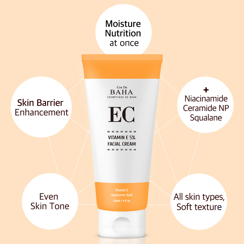 EC Tocopheryl acetate (Vitamin E) 5% with Niacinamide  Facial Cream -  Anti Aging  - Heals and Repairs Skin + Optimal Skin Health for Face 4.05 Fl.Oz.(120ml)