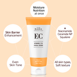 EC Tocopheryl acetate (Vitamin E) 5% with Niacinamide  Facial Cream -  Anti Aging  - Heals and Repairs Skin + Optimal Skin Health for Face 4.05 Fl.Oz.(120ml)