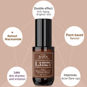 Retinol 1%, Bakuchiol 2% Serum with Retinol for Face, Anti-Aging, Hyperpigmentation and Acne Flare-Ups, 1 Fl Oz (30ml)