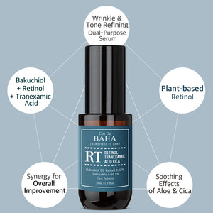 Retinol & Tranexamic Acid Radiance Boost Facial Serum: Enhanced Skin Texture and Tone, with Hydrating Aloe & Nourishing Botanicals, 1 Fl Oz (30ml)