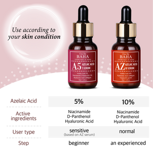 Azelaic Acid 5% Facial Serum with Niacinamide - Fast Rosacea Skin Care Product + Reduce Cystic Acne Scar + Redness Relief Face + Pimple Pigmentation Blackhead, 1 Fl Oz (30ml) (5% Azelaic Acid)