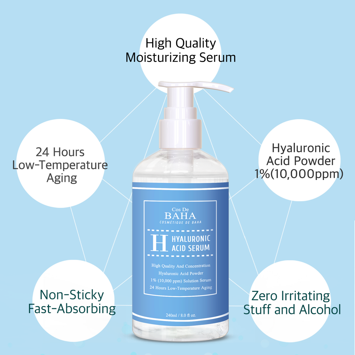 Pure Hyaluronic Acid 1% Powder Solution Serum 10000ppm - Intense Hydration + Visibly Plumped Skin