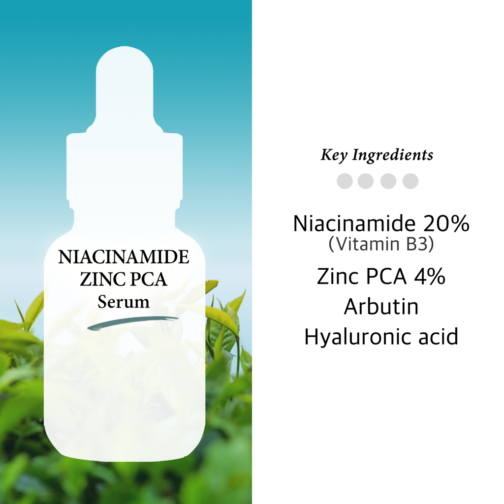 Niacinamide 20% + Zinc 4% Serum for Face - Pore Reducer + Uneven Skin Tone Treatment + Diminishes Acne Prone, Korean Skin Care, 1fl oz (30ml)
