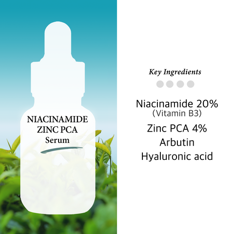 Niacinamide 20% + Zinc 4% Serum for Face - Pore Reducer + Uneven Skin Tone Treatment + Diminishes Acne Prone, Korean Skin Care, 1fl oz (30ml)