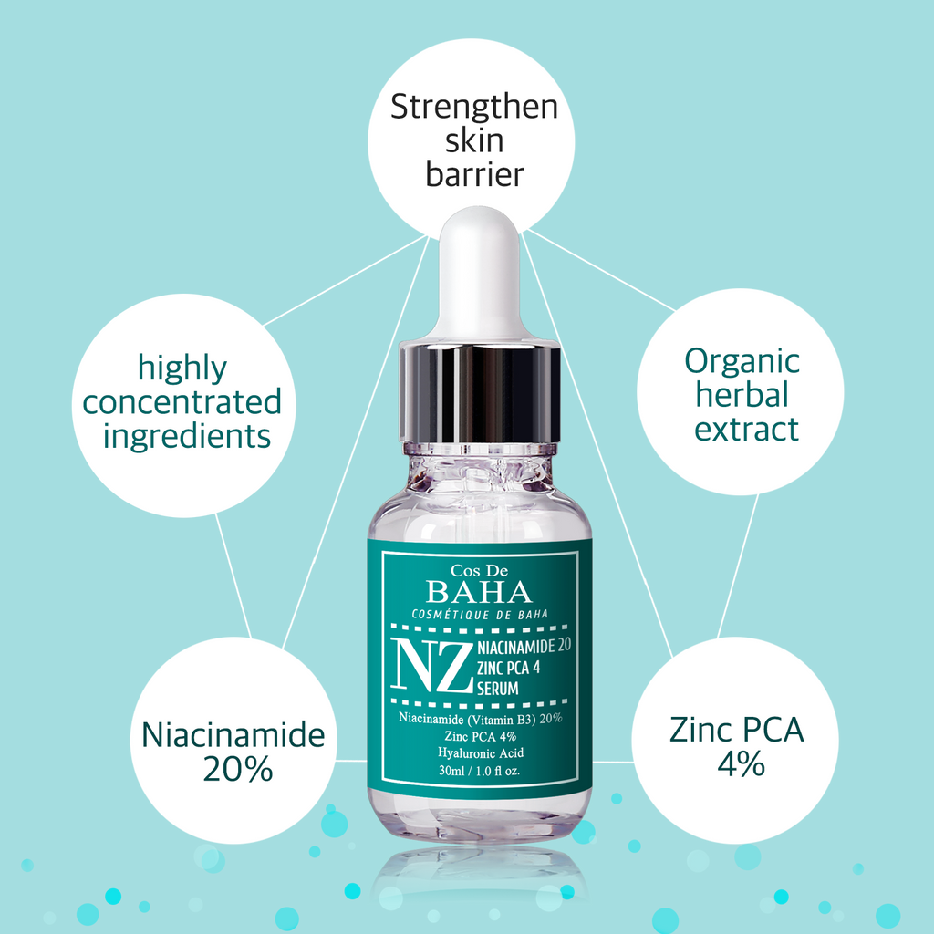 Niacinamide 20% + Zinc 4% Serum for Face - Pore Reducer + Uneven Niacinamide 20% + Zinc 4% Serum for Face - Pore Reducer + Uneven