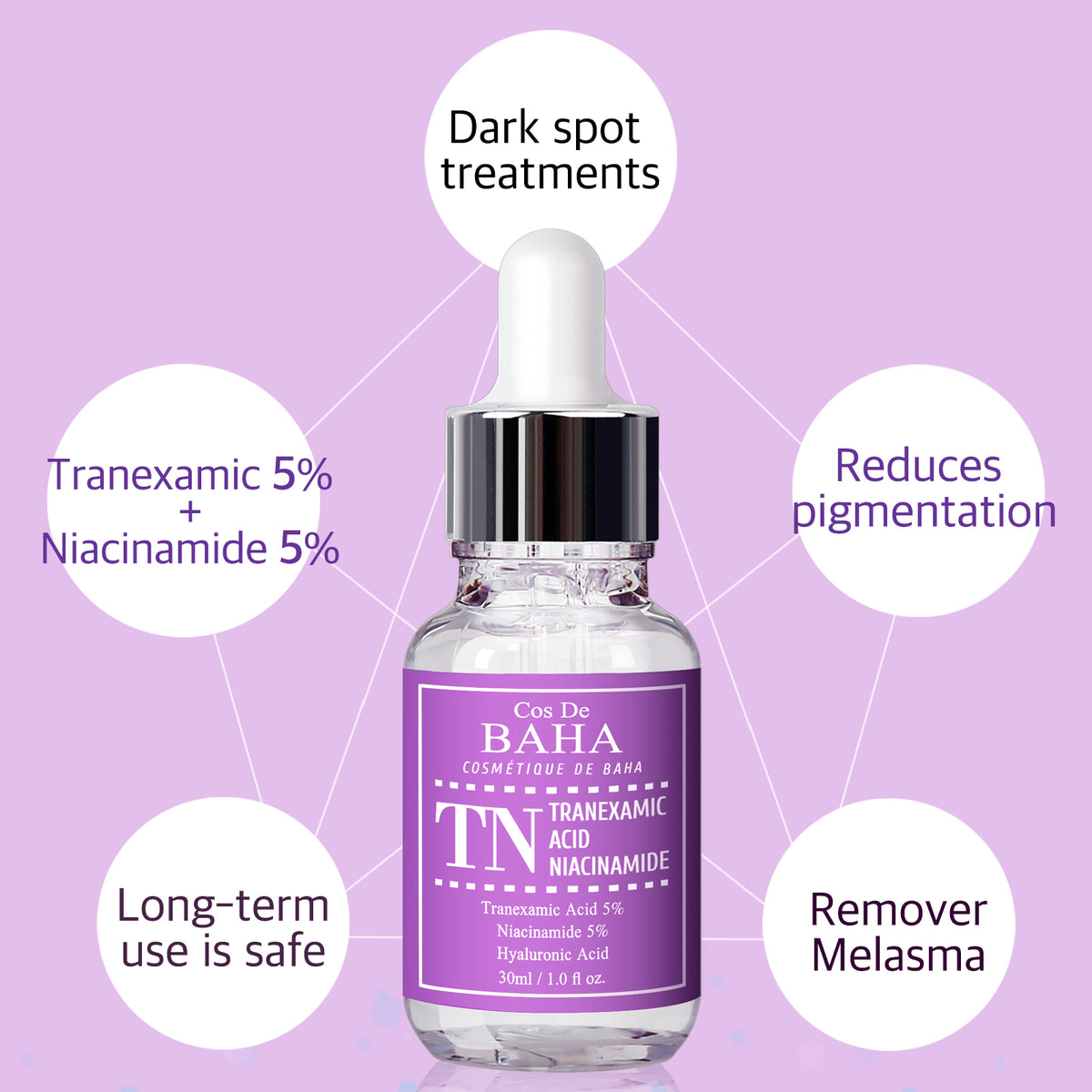 Tranexamic Acid 5% Serum with Niacinamide 5% for Face/Neck - Helps Reduce the Look of Dark Spots, Discoloration, Uneven Tone, 1 Fl Oz