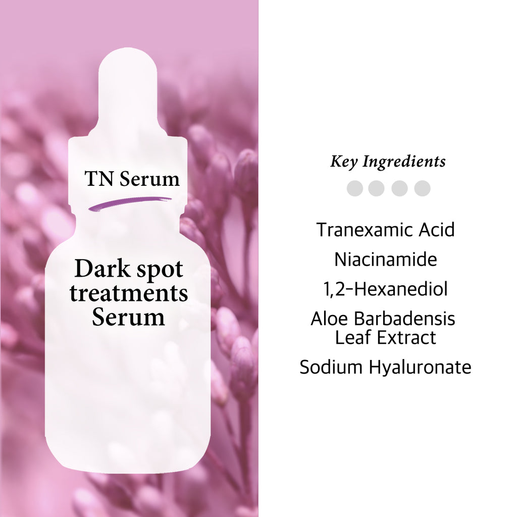 Tranexamic Acid 5% Serum with Niacinamide 5% for Face/Neck | Helps to Reduce the Look of Hyper-Pigmentation, Discoloration, Dark Spots, Remover Melasma, 1 Fl Oz