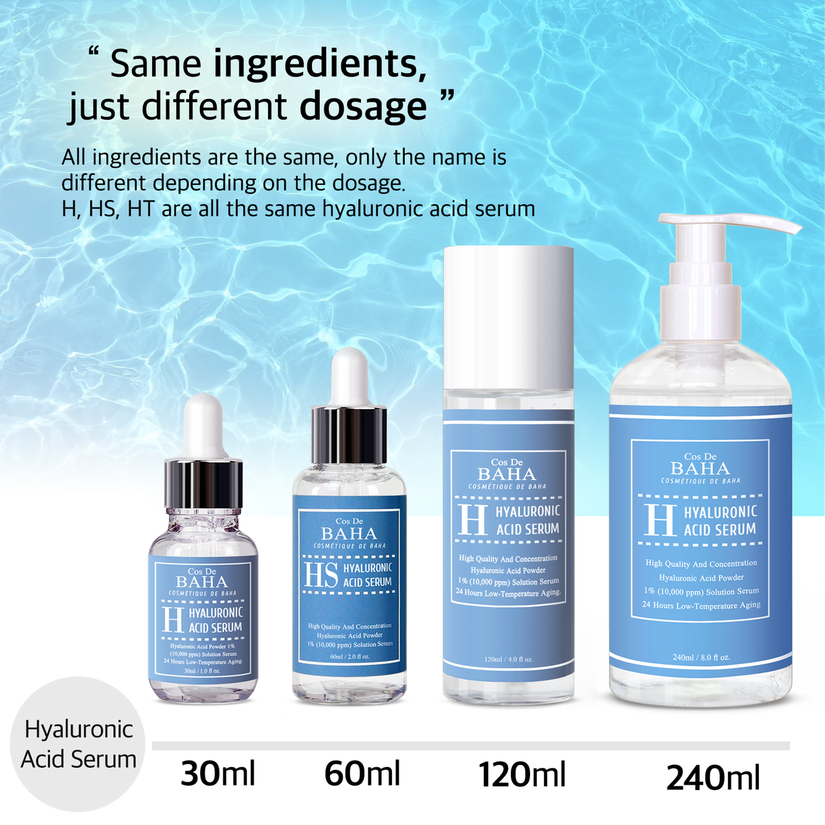 Pure Hyaluronic Acid 1% Powder Solution Serum 10000ppm - Intense Hydration + Visibly Plumped Skin