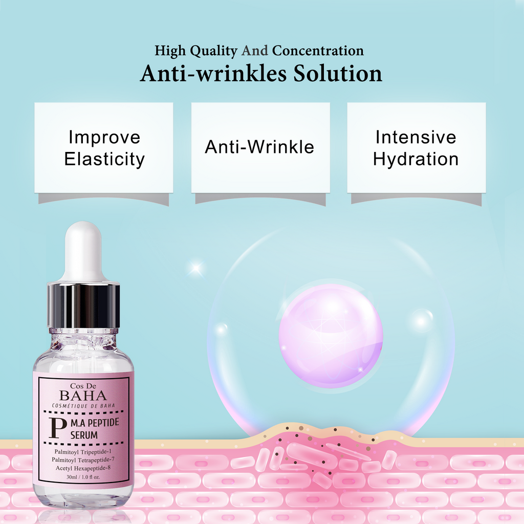 Peptide Complex Facial Serum with Matrixyl 3000 & Argireline